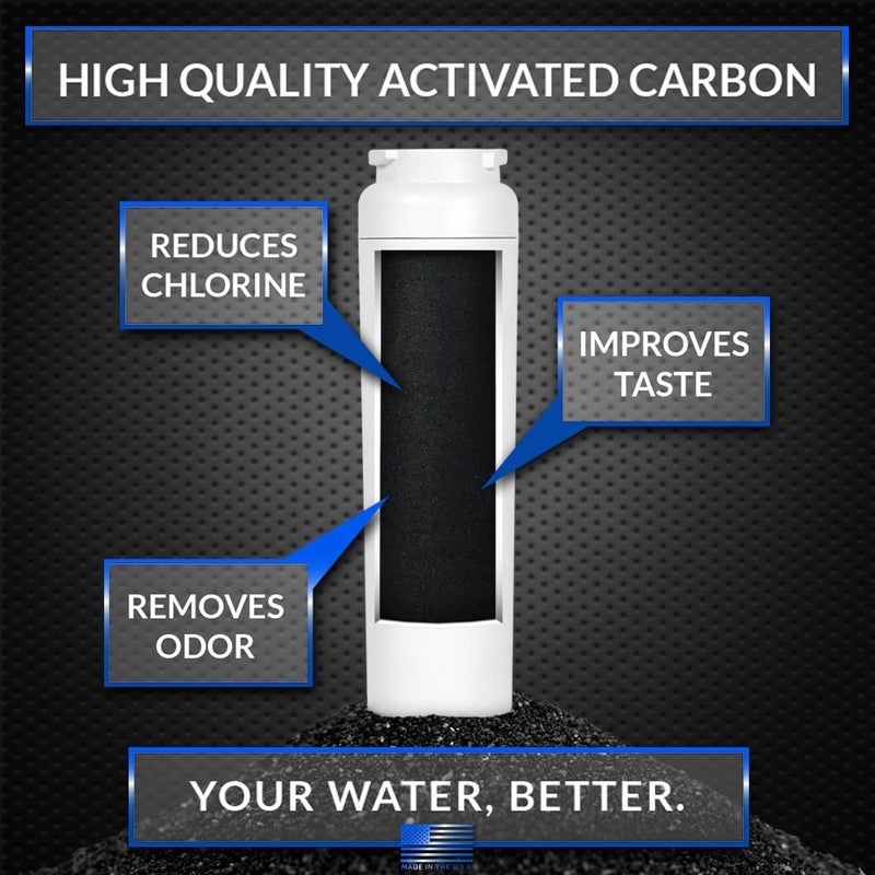 Clear Choice Taste Filter Replacement for Whirlpool UKF8001 WF50 Filter Compatible with EDR4RXD1 EFF-6013A FILTER4A FILTER4 Refrigerator Water Filter, NSF/ANSI 42, Box of 2, Made in the USA - Image 5